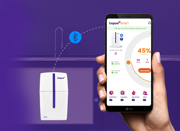 Livpure Smart Product